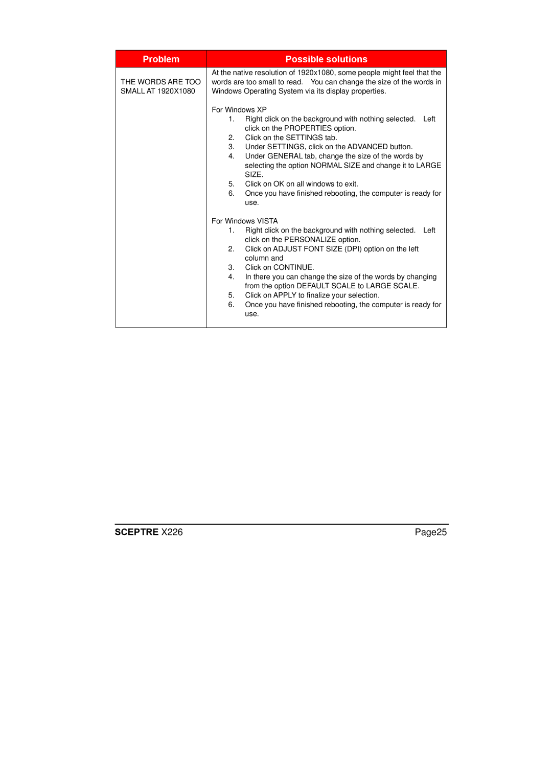 Sceptre Technologies X226 manual Page25 