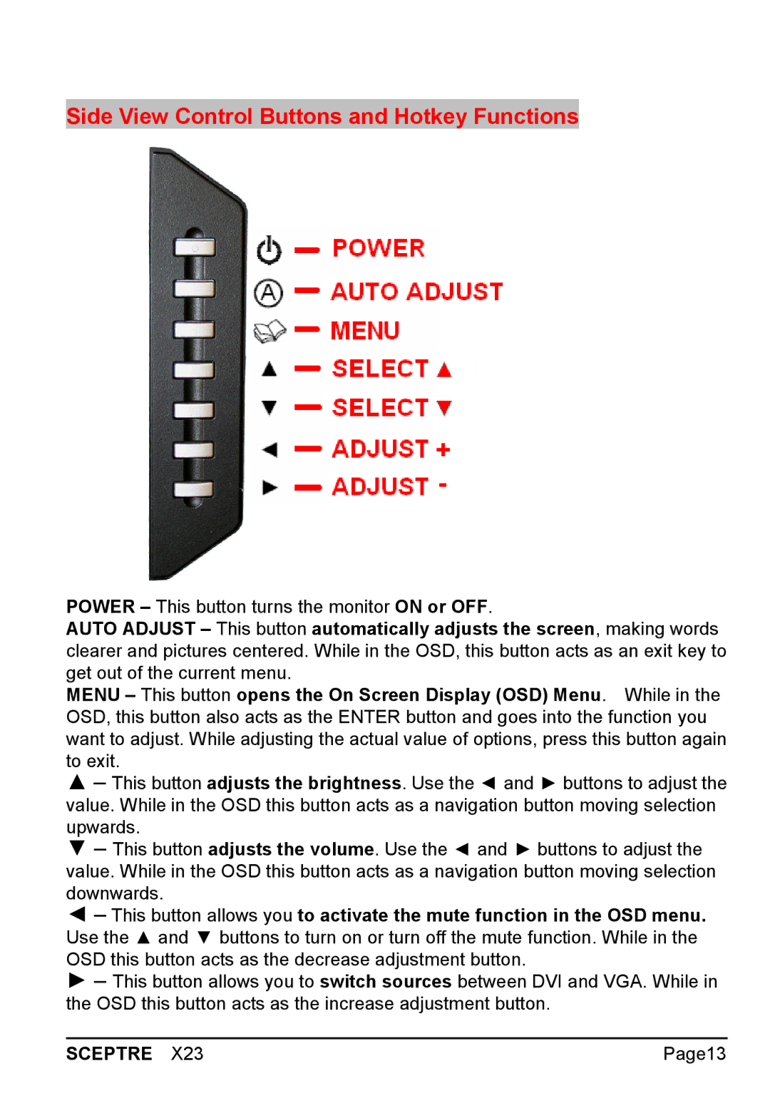 Sceptre Technologies X23 warranty Side View Control Buttons and Hotkey Functions 