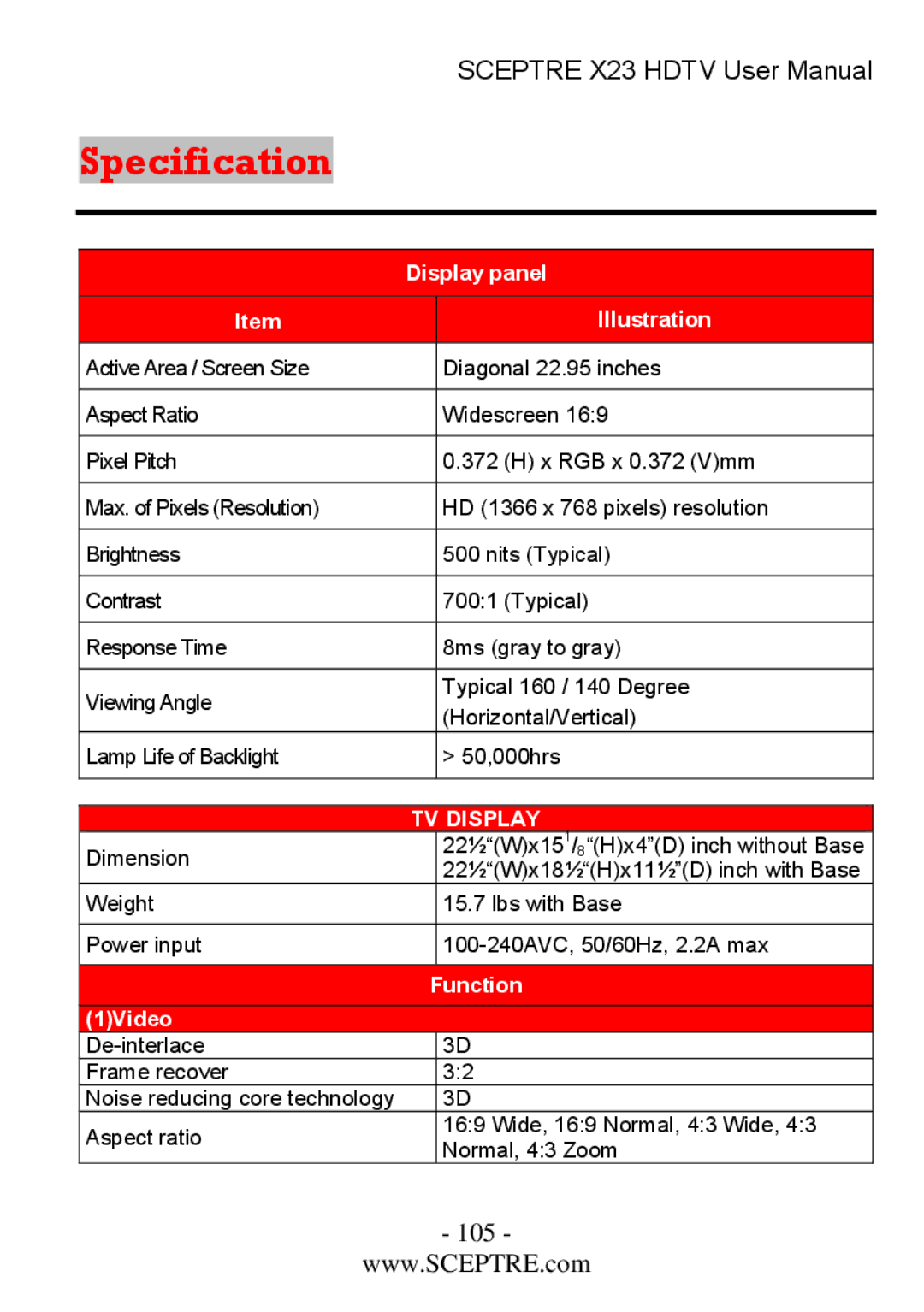 Sceptre Technologies X23 user manual Specification 