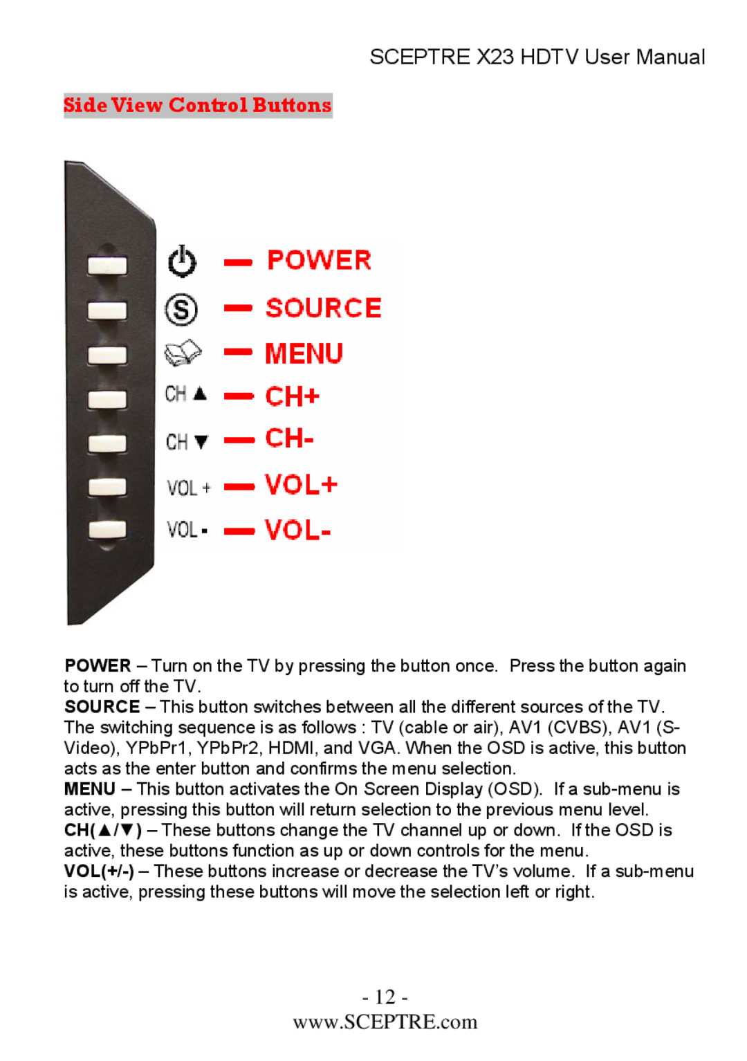 Sceptre Technologies X23 user manual Side View Control Buttons 