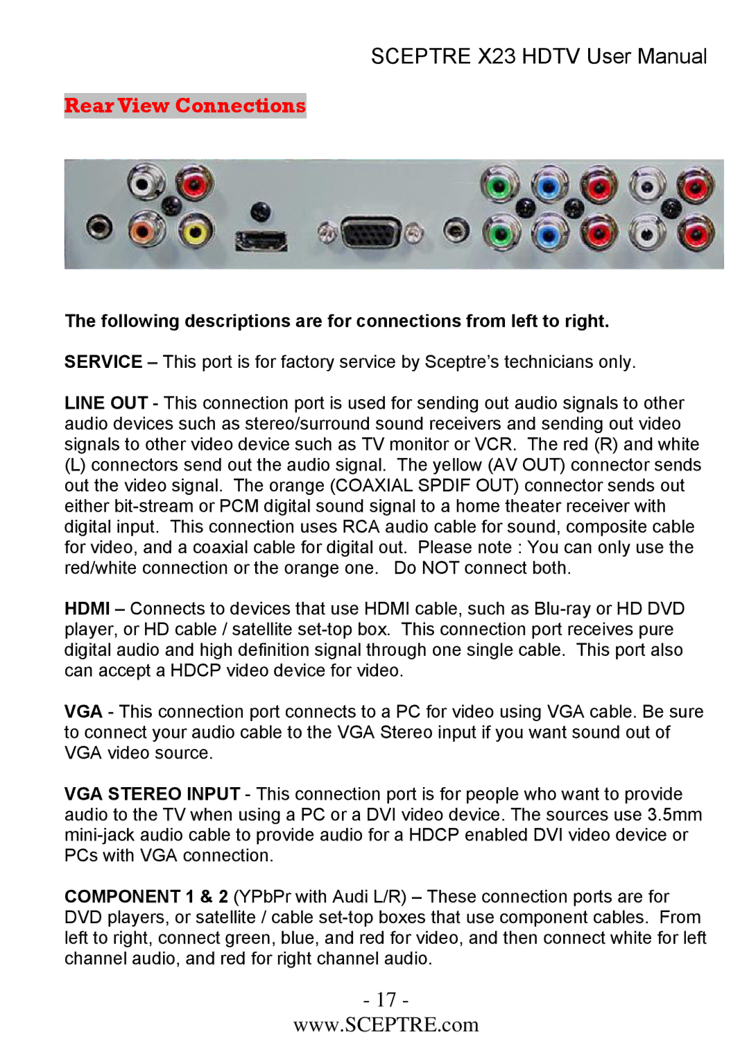 Sceptre Technologies X23 user manual Rear View Connections 