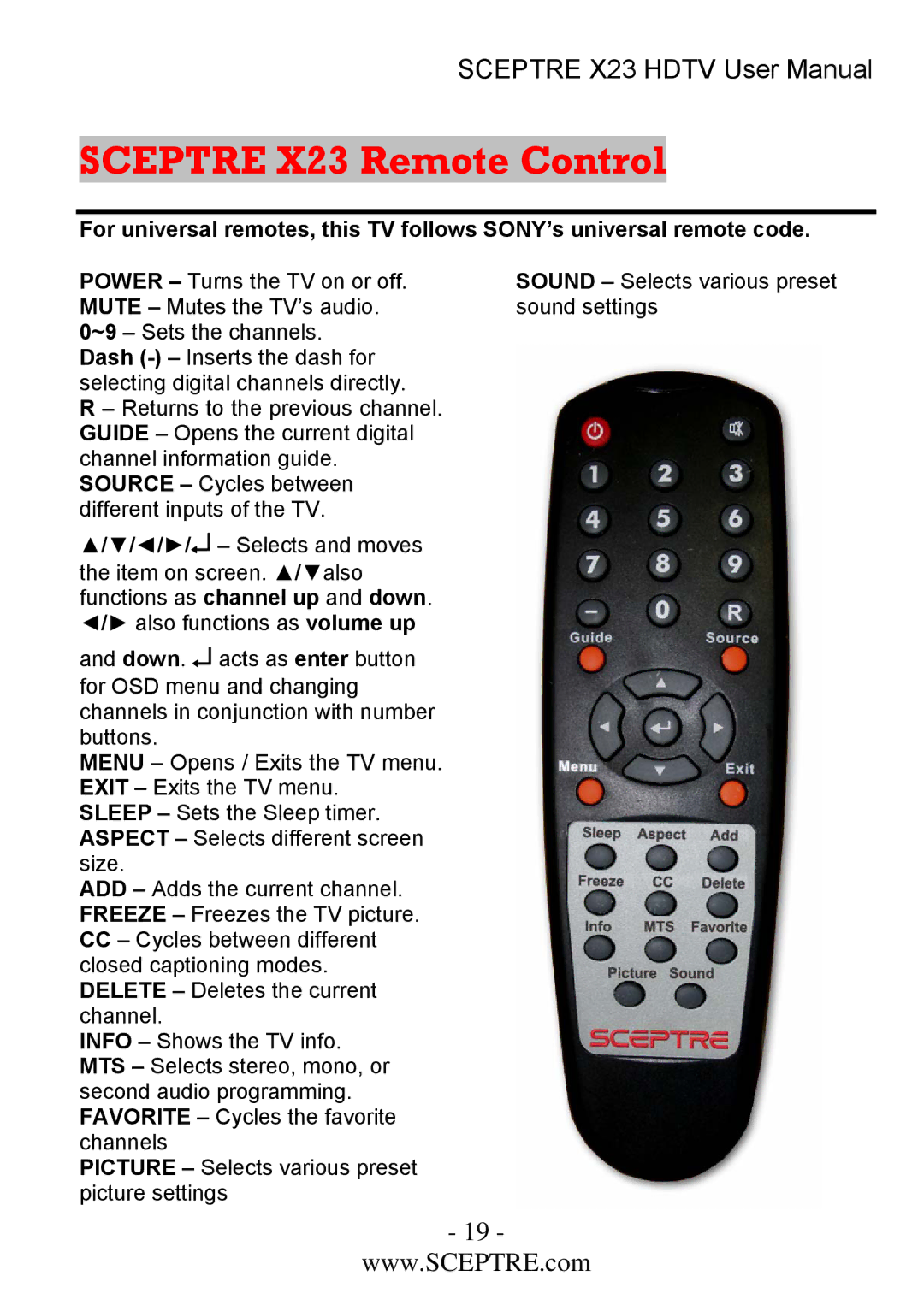 Sceptre Technologies user manual Sceptre X23 Remote Control 