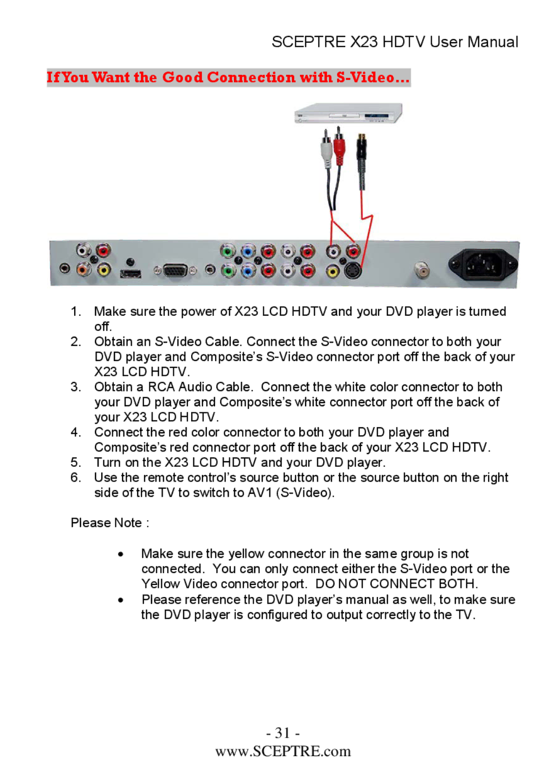 Sceptre Technologies X23 user manual If You Want the Good Connection with S-Video… 