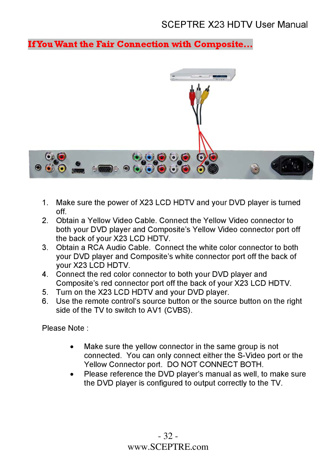 Sceptre Technologies X23 user manual If You Want the Fair Connection with Composite… 