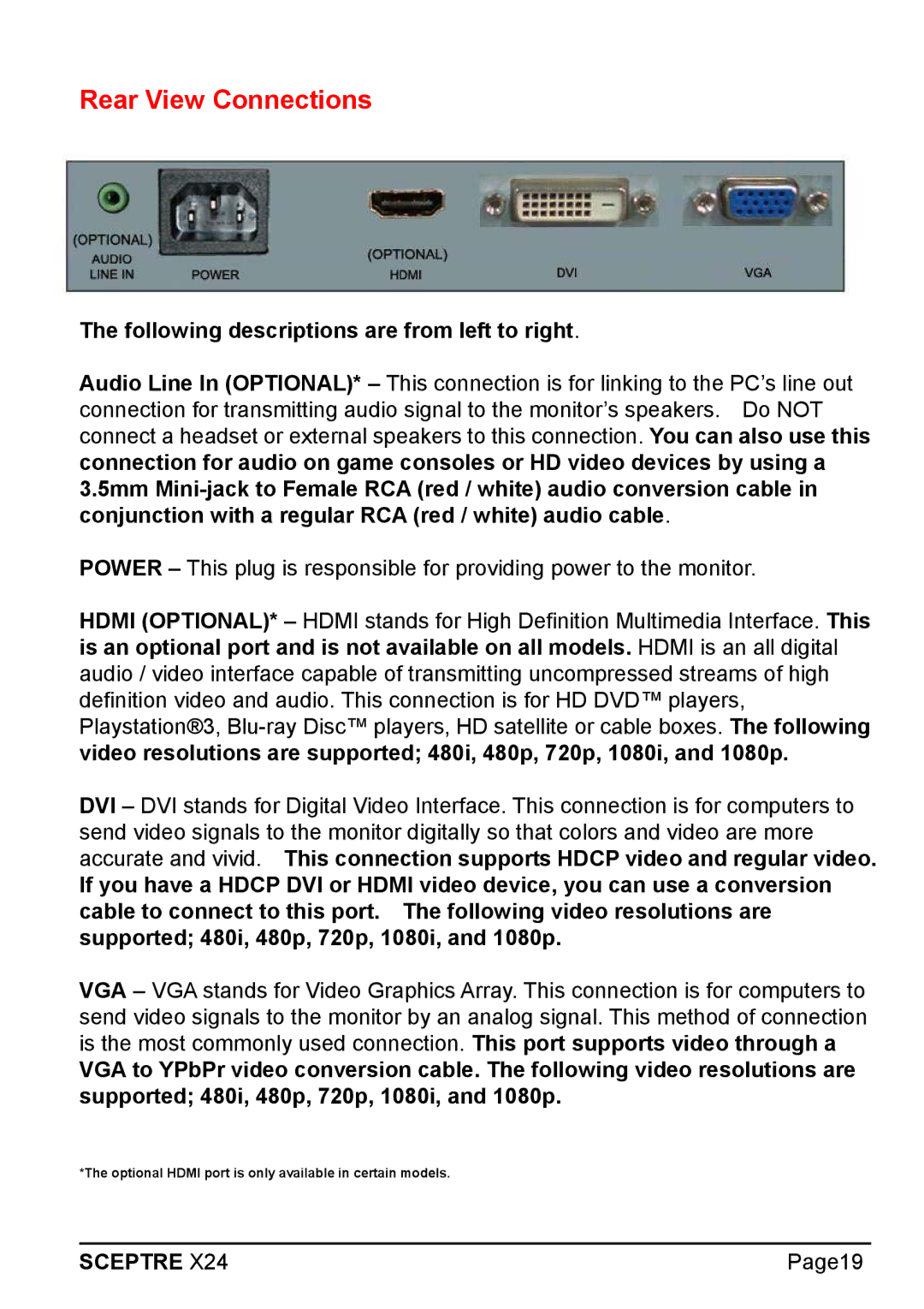 Sceptre Technologies X24 manual Rear View Connections 