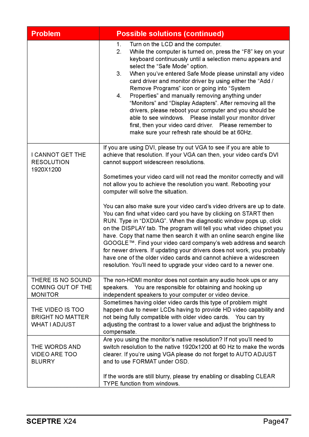 Sceptre Technologies X24 manual Page47 