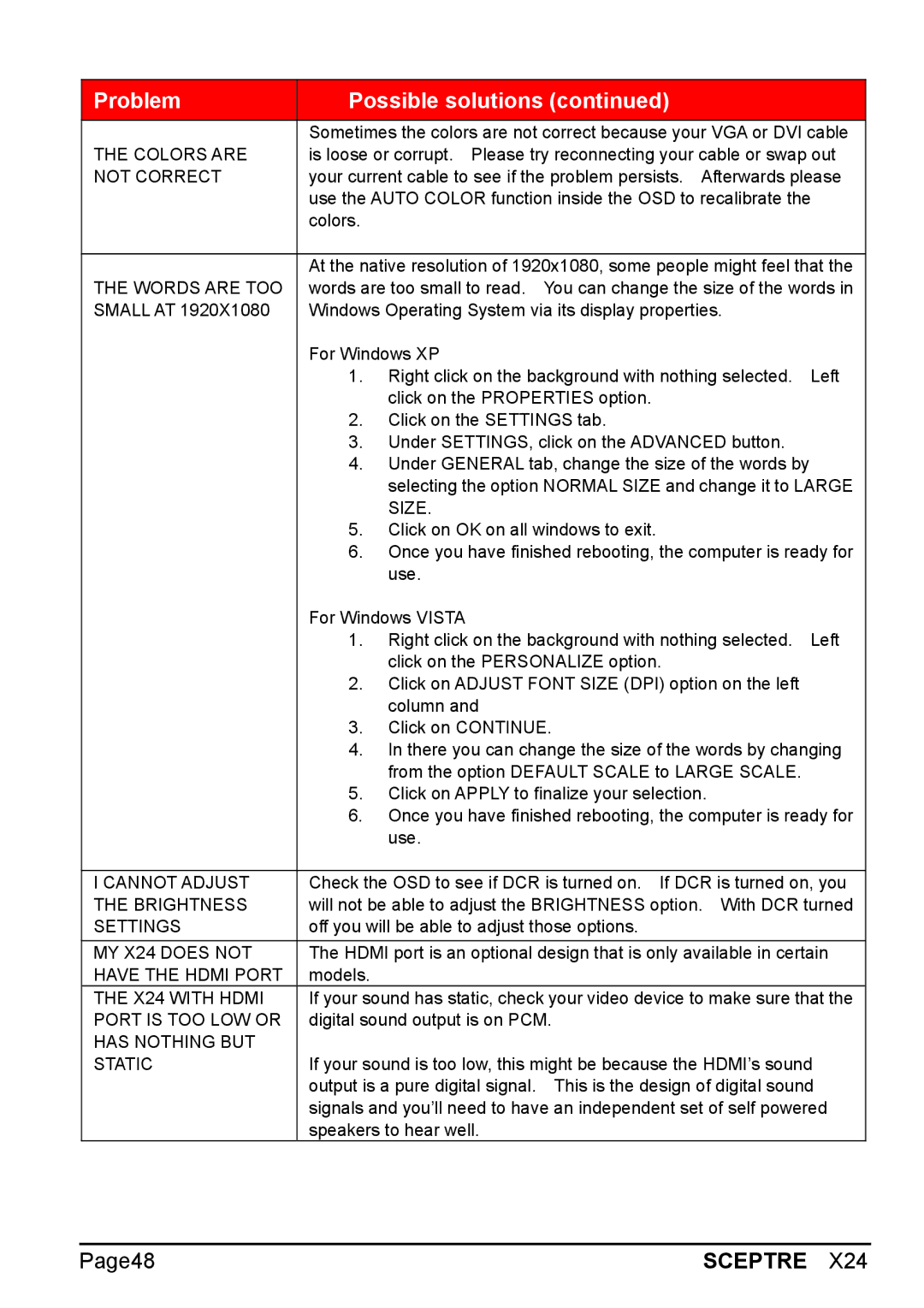 Sceptre Technologies X24 manual Page48 