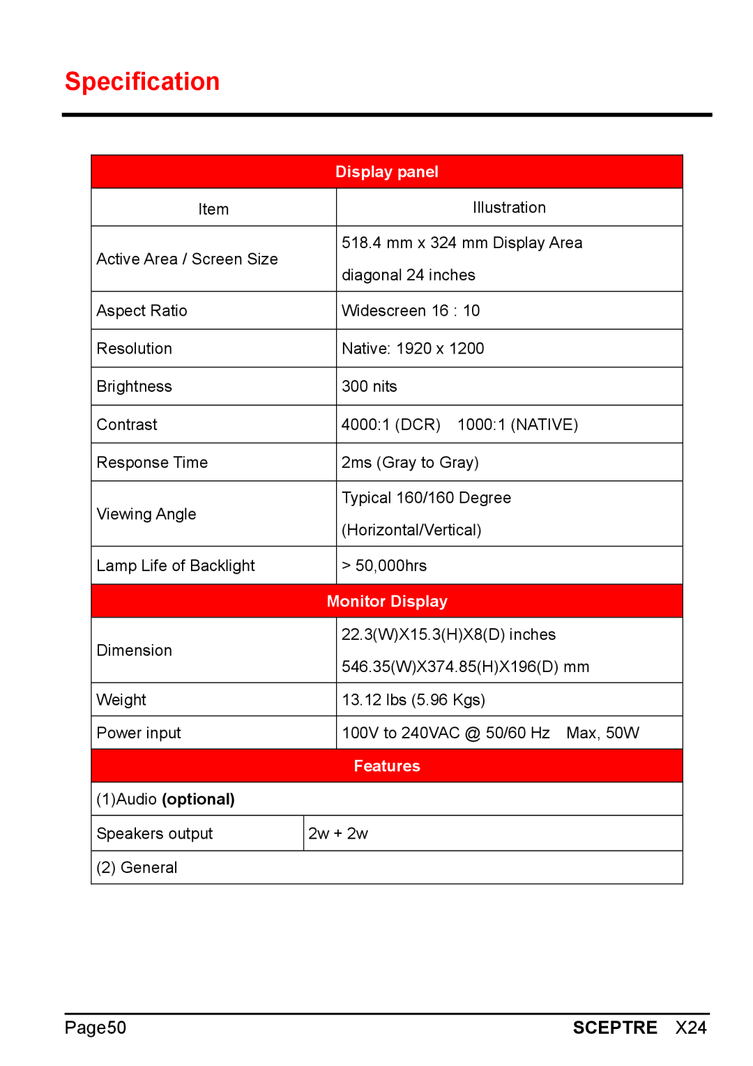 Sceptre Technologies X24 manual Specification, Display panel 