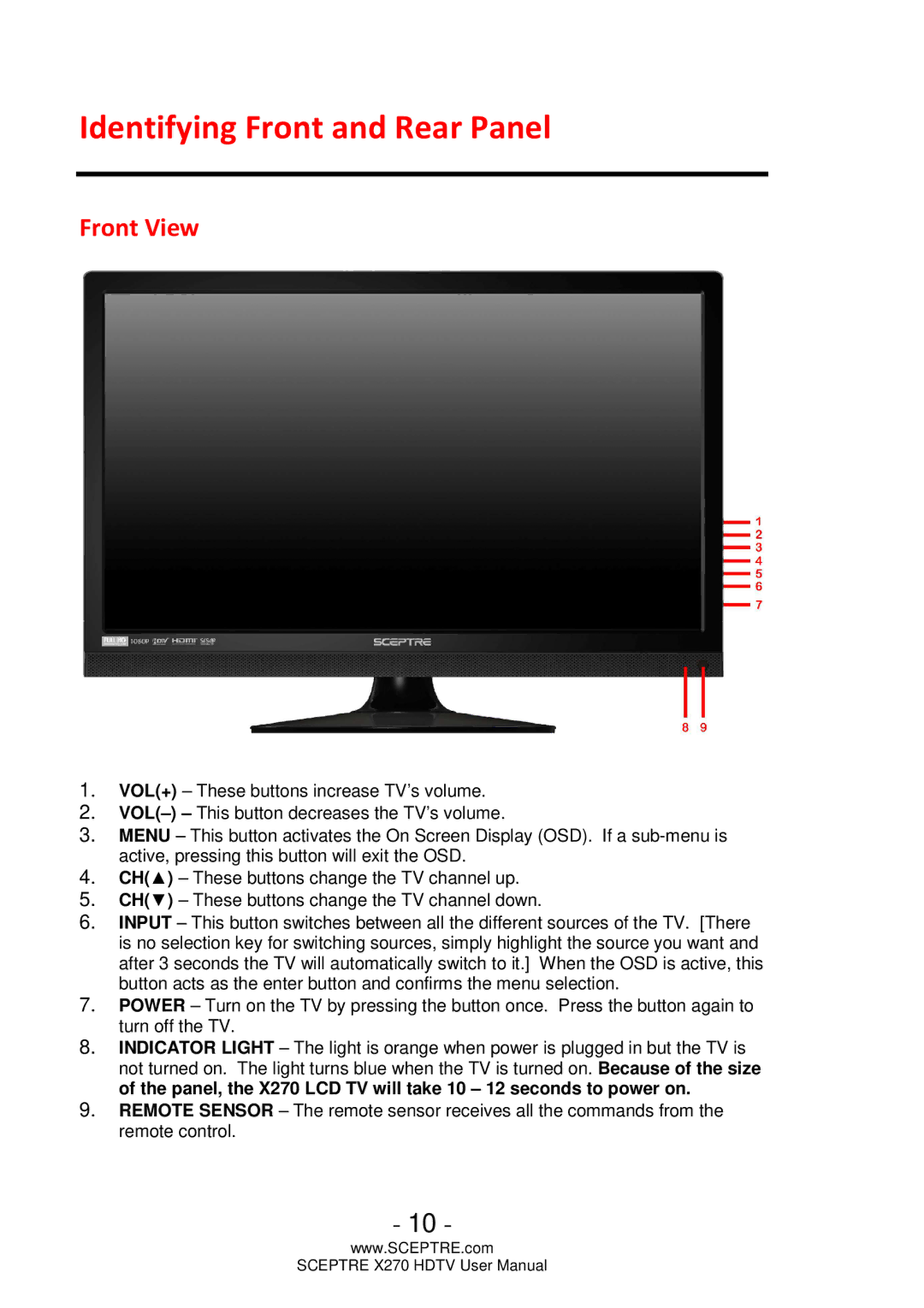 Sceptre Technologies X270 user manual Identifying Front and Rear Panel, Front View 