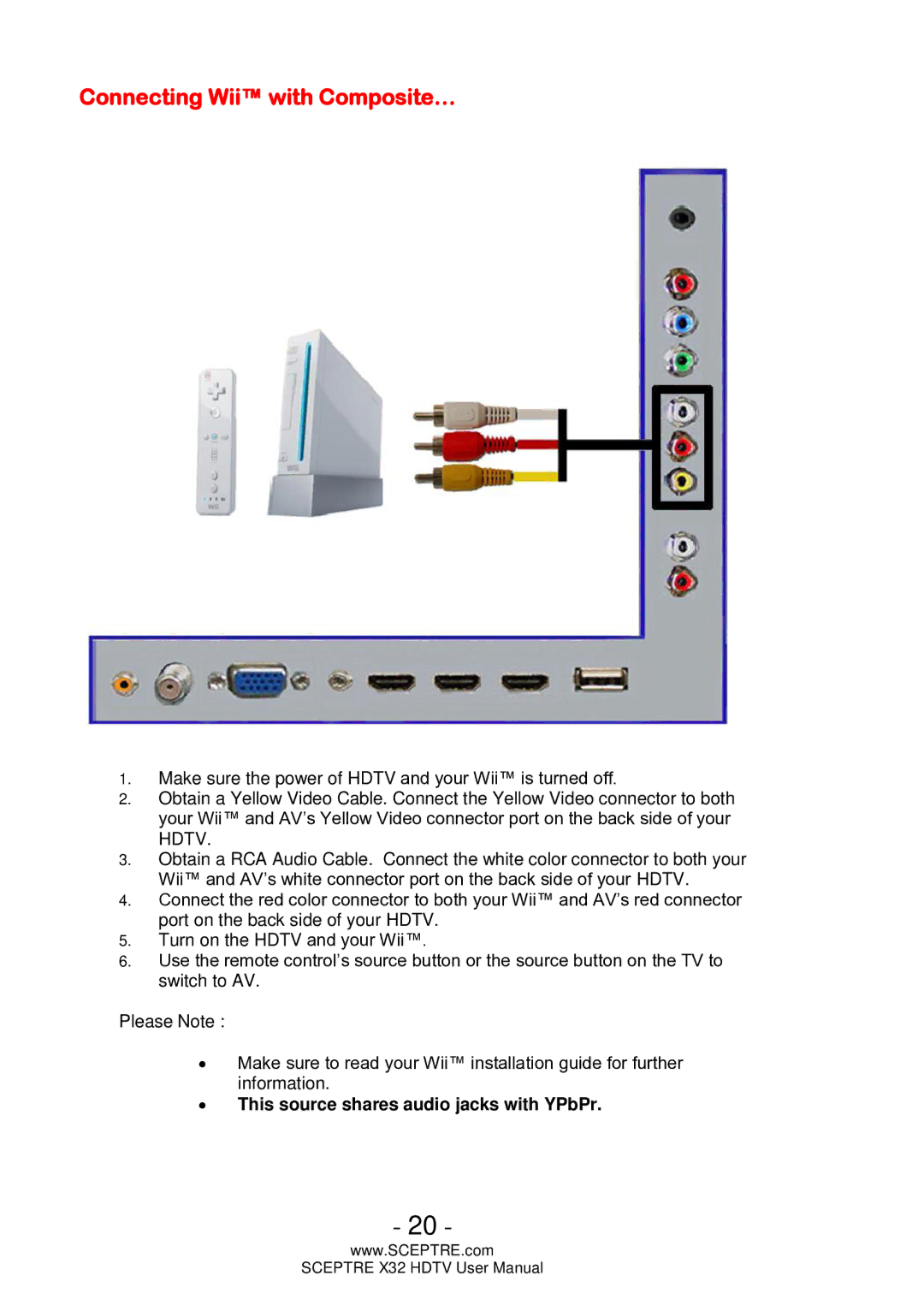 Sceptre Technologies x32 user manual Connecting Wii with Composite…, Hdtv 