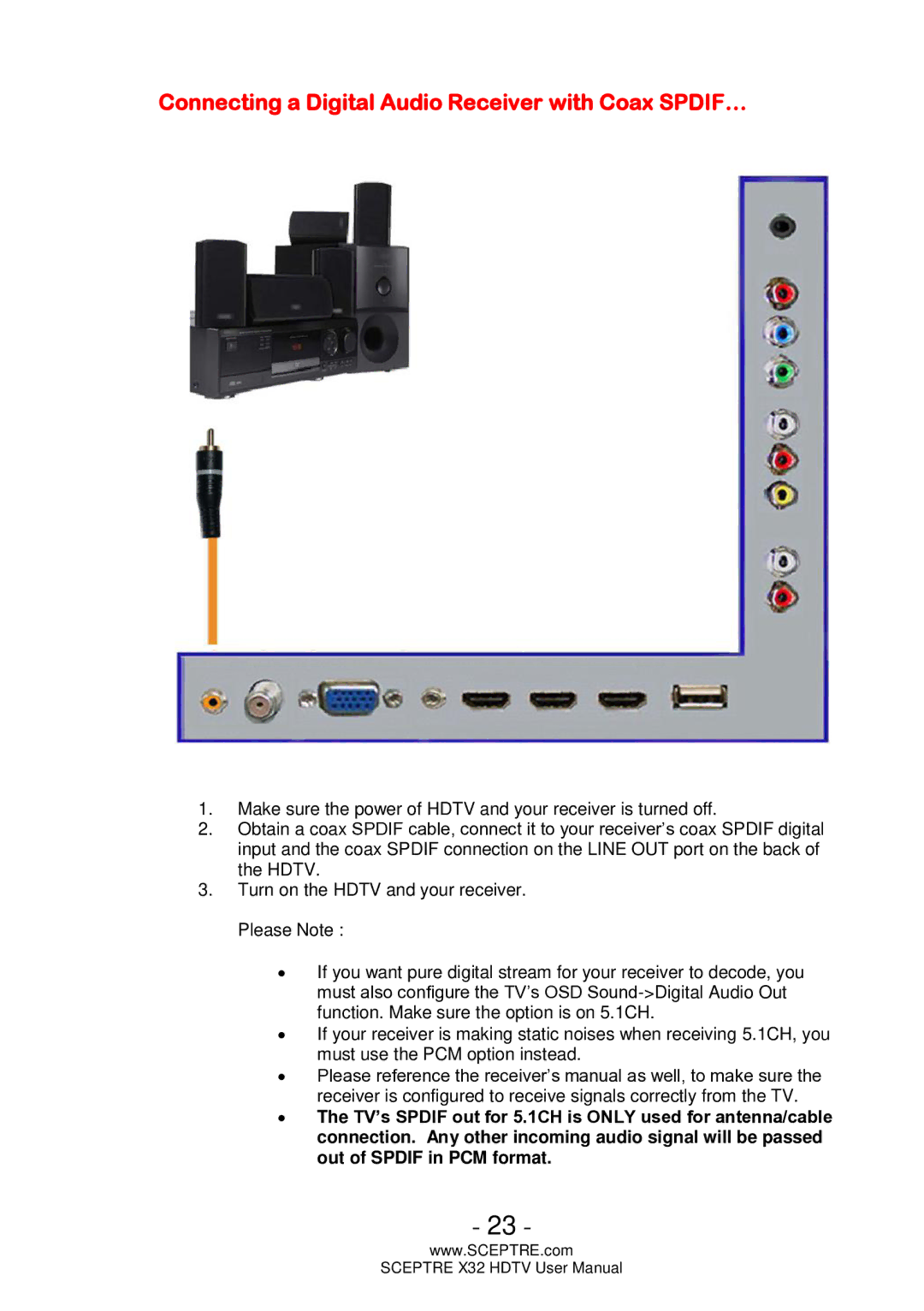 Sceptre Technologies x32 user manual Connecting a Digital Audio Receiver with Coax SPDIF… 