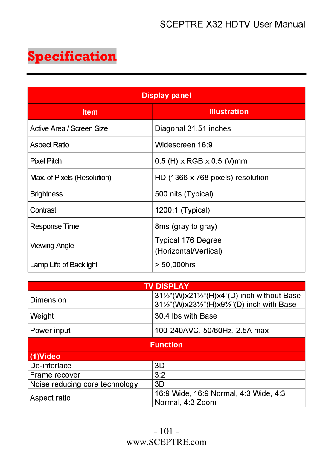 Sceptre Technologies x32 user manual Specification 