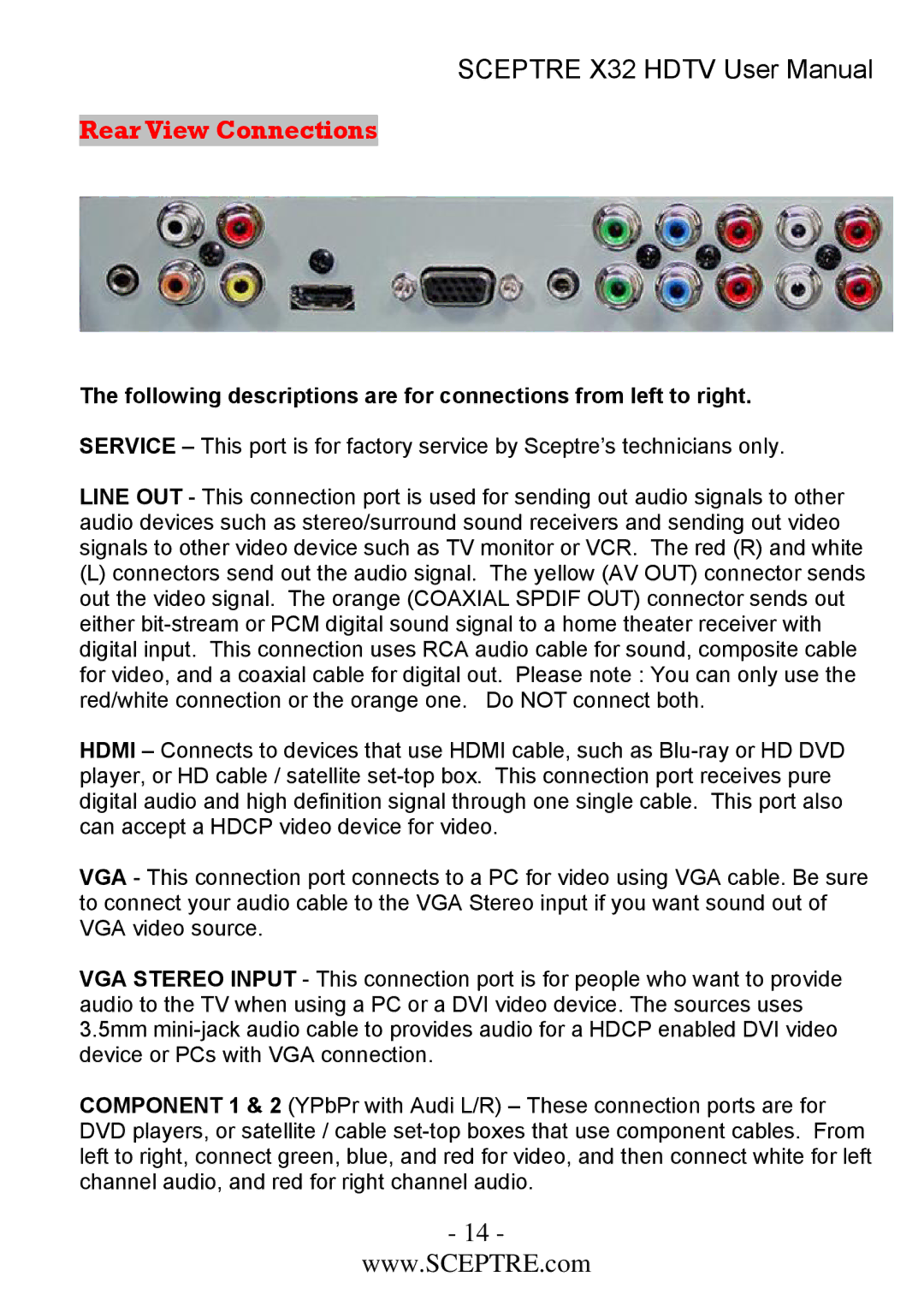 Sceptre Technologies x32 user manual Rear View Connections 