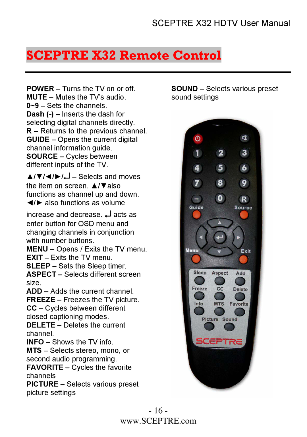 Sceptre Technologies x32 user manual Sceptre X32 Remote Control 