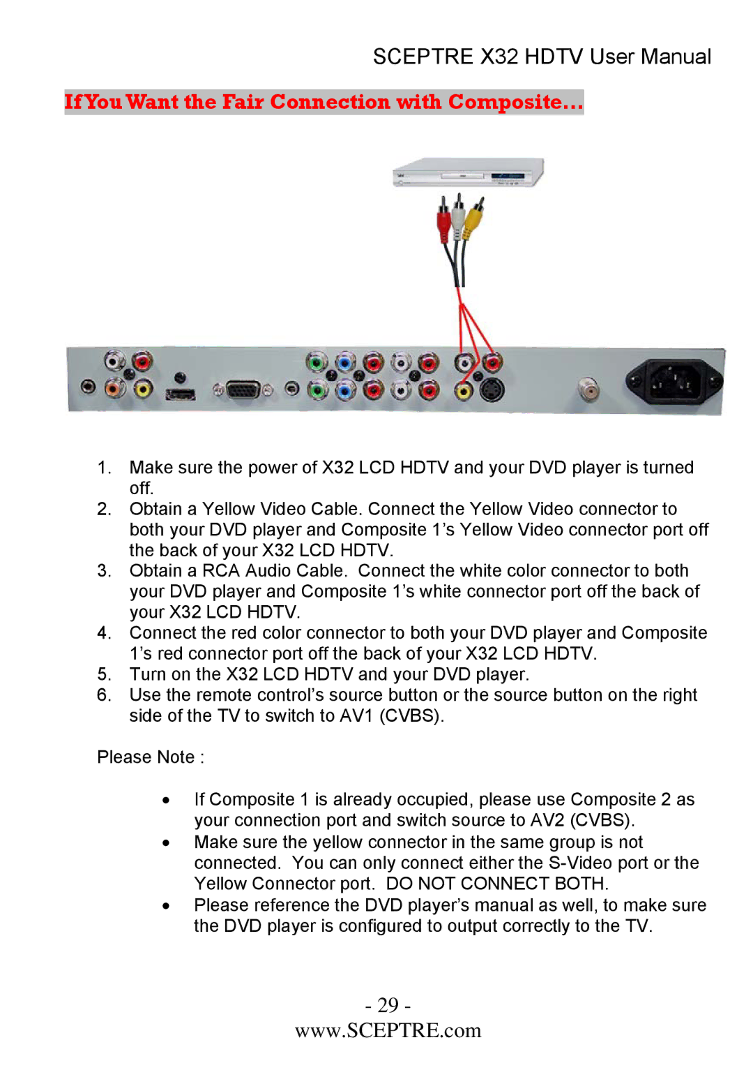 Sceptre Technologies x32 user manual If You Want the Fair Connection with Composite… 