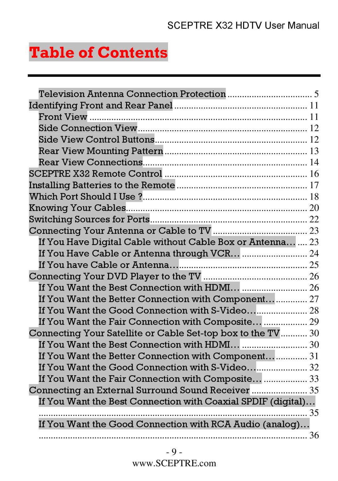 Sceptre Technologies x32 user manual Table of Contents 