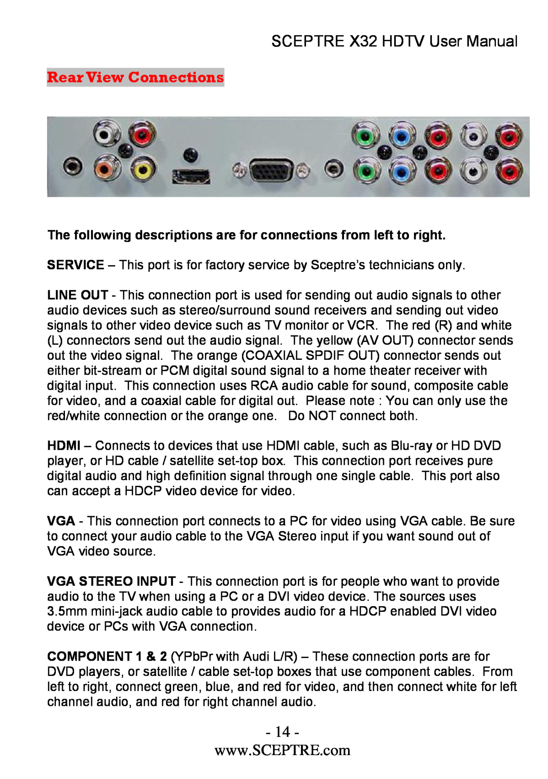 Sceptre Technologies x32 user manual Rear View Connections, SCEPTRE X32 HDTV User Manual 