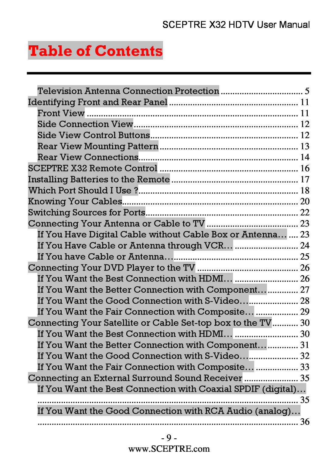 Sceptre Technologies x32 user manual Table of Contents, Connecting 