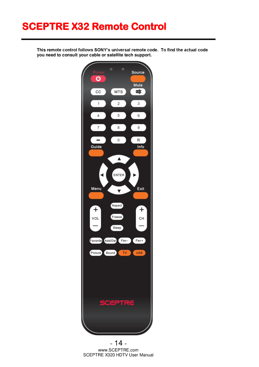 Sceptre Technologies X320 user manual Sceptre X32 Remote Control 