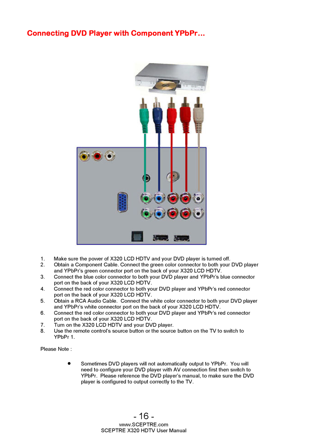 Sceptre Technologies X320 user manual Connecting DVD Player with Component YPbPr… 