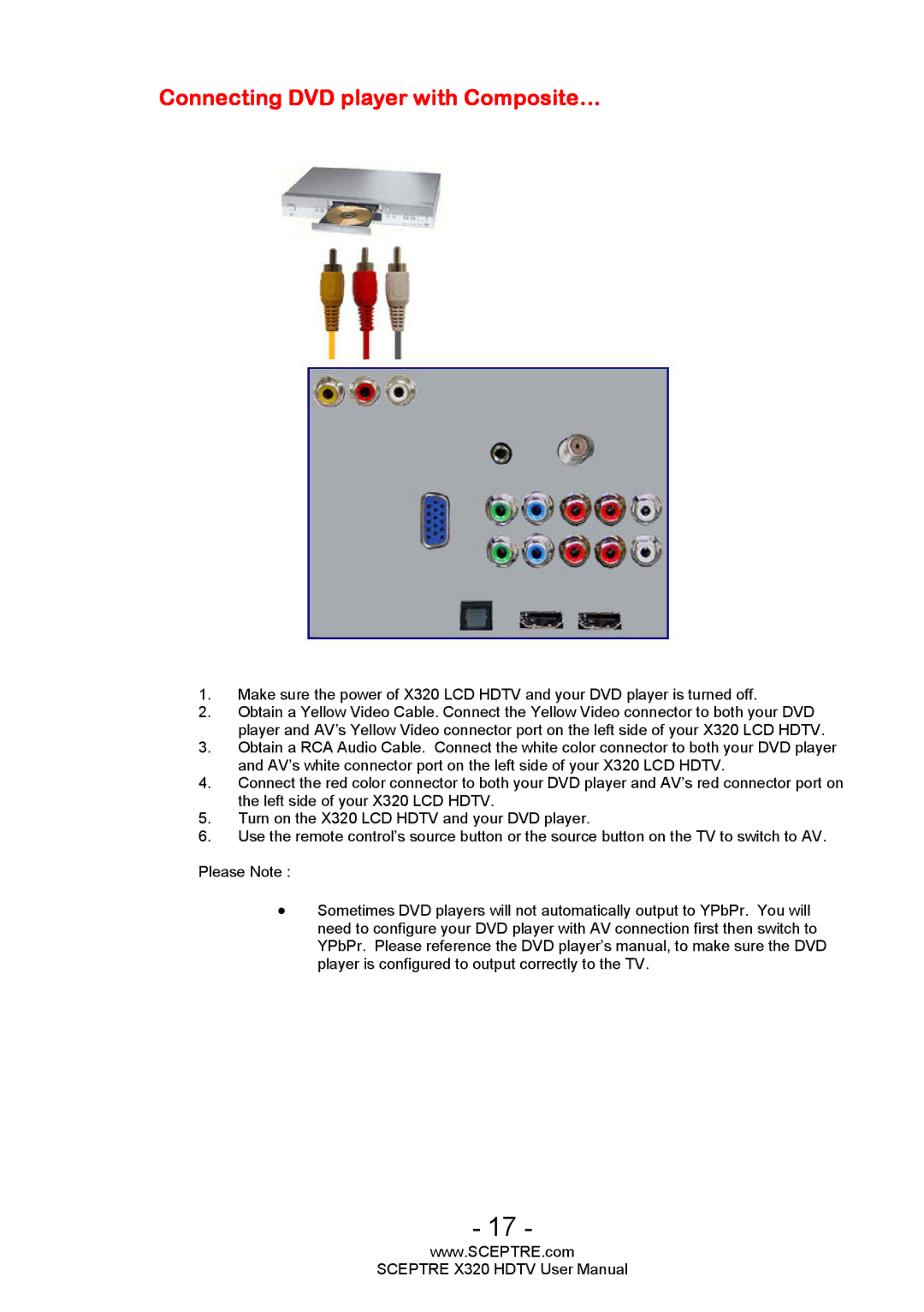 Sceptre Technologies X320 user manual Connecting DVD player with Composite… 