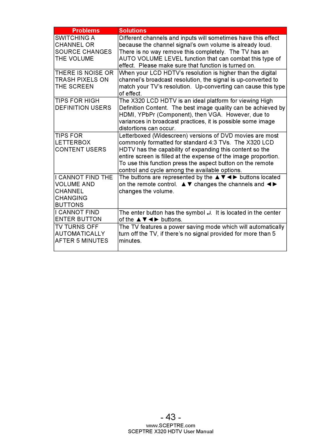 Sceptre Technologies X320 user manual Switching a 