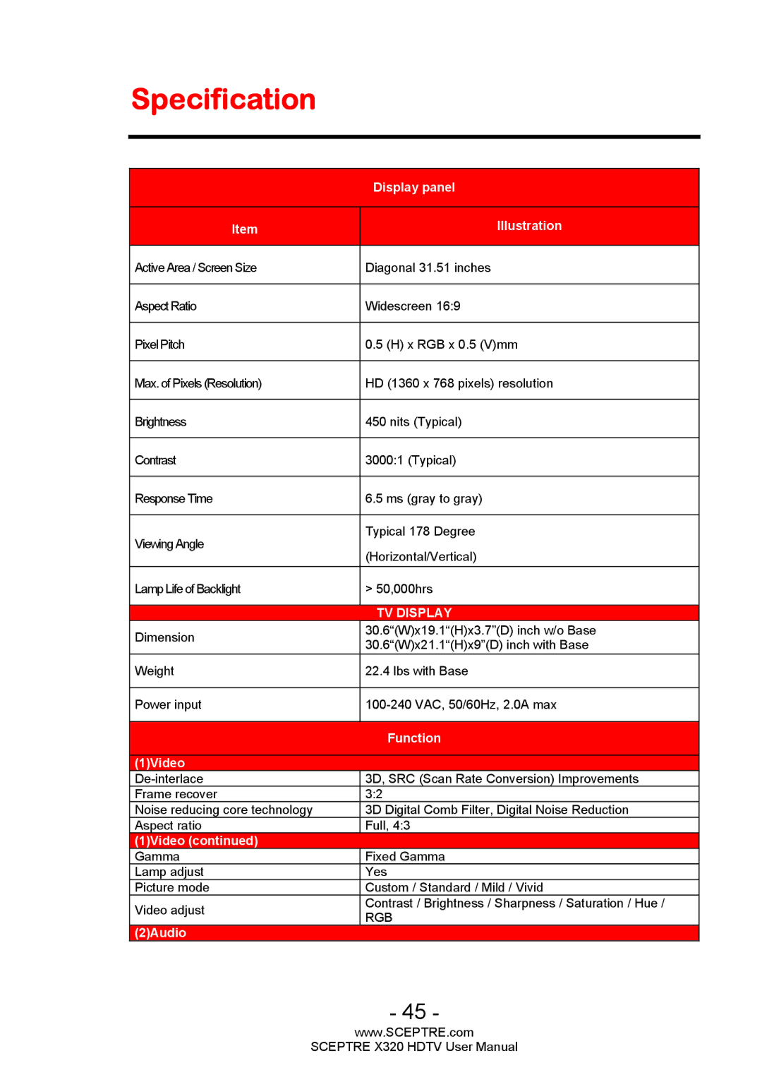 Sceptre Technologies X320 user manual Specification, Illustration 