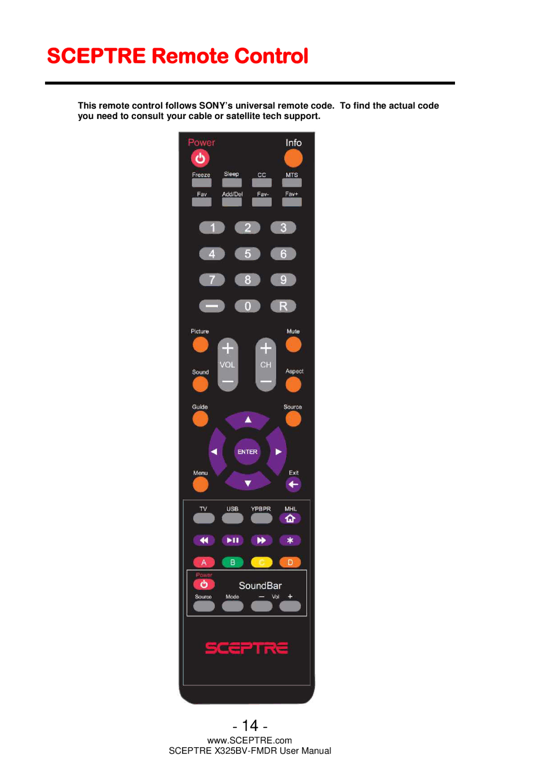 Sceptre Technologies X325BV-FMDR user manual Sceptre Remote Control 