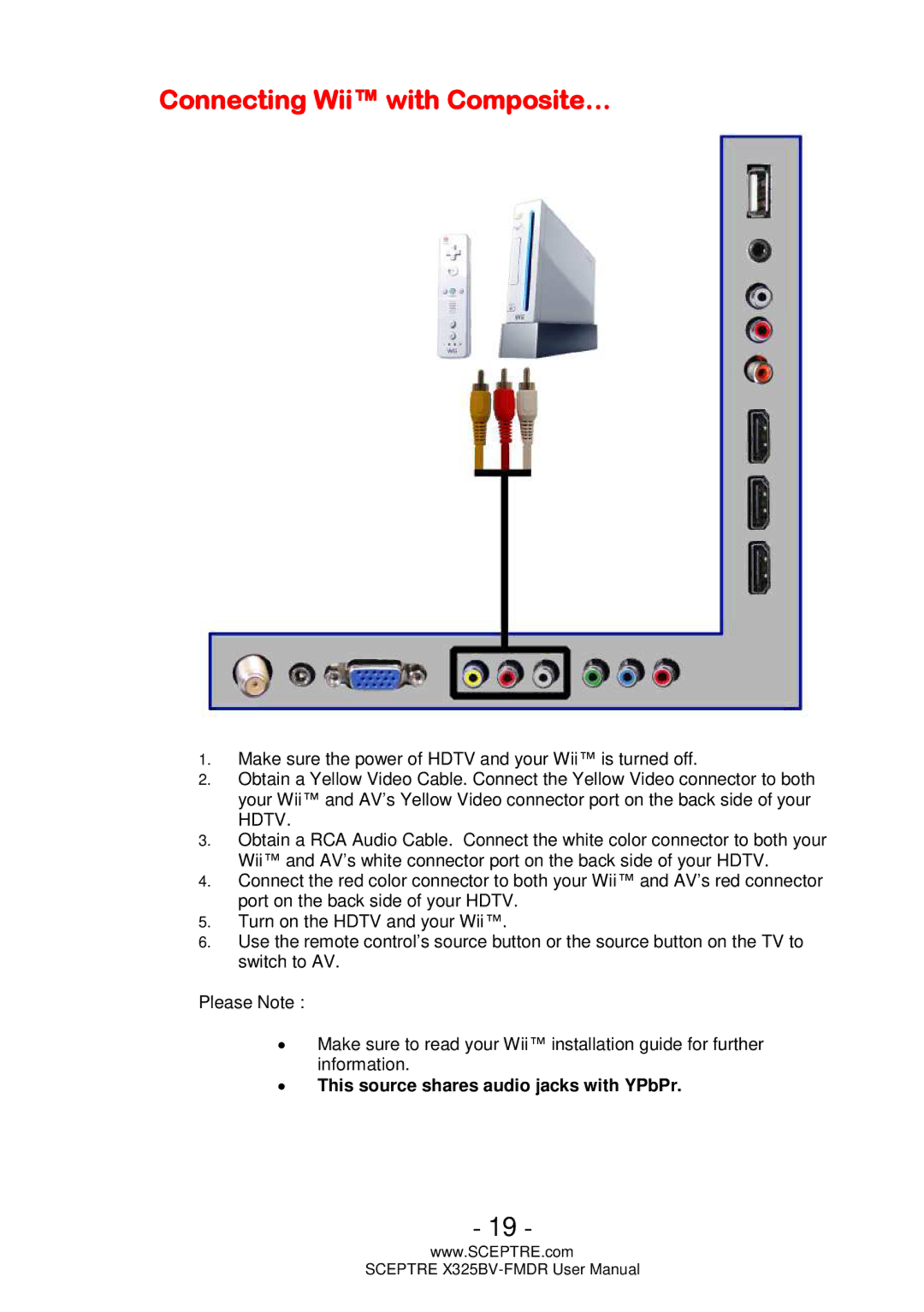 Sceptre Technologies X325BV-FMDR user manual Connecting Wii with Composite… 