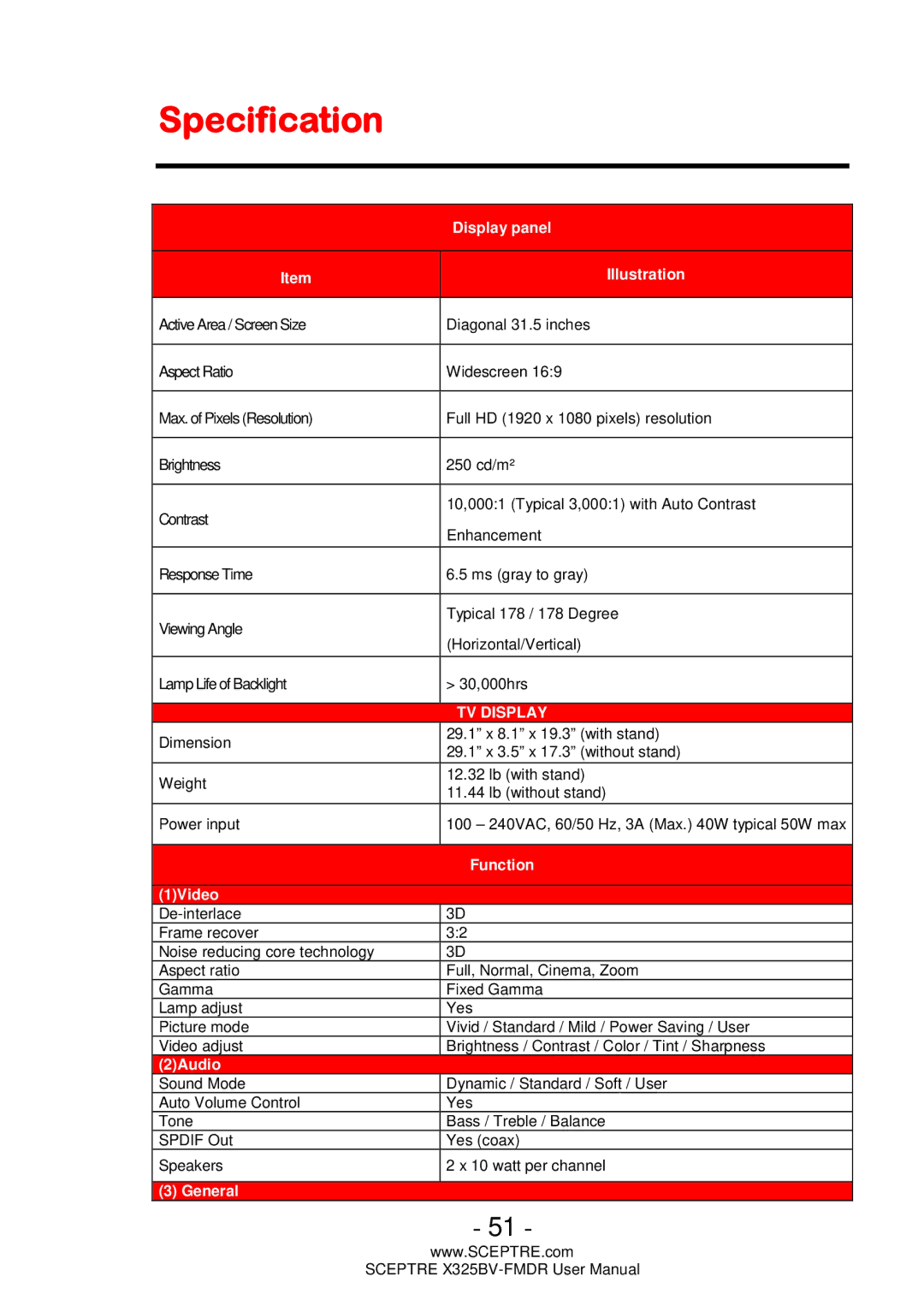 Sceptre Technologies X325BV-FMDR user manual Specification, Illustration 