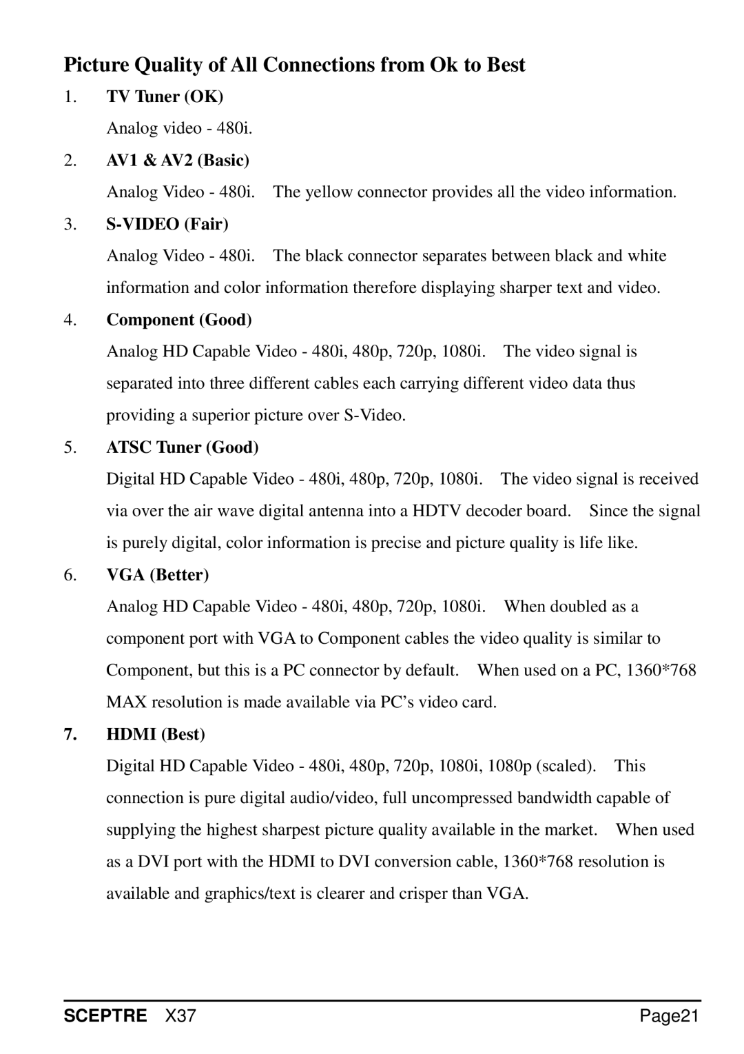 Sceptre Technologies X37 specifications Picture Quality of All Connections from Ok to Best 