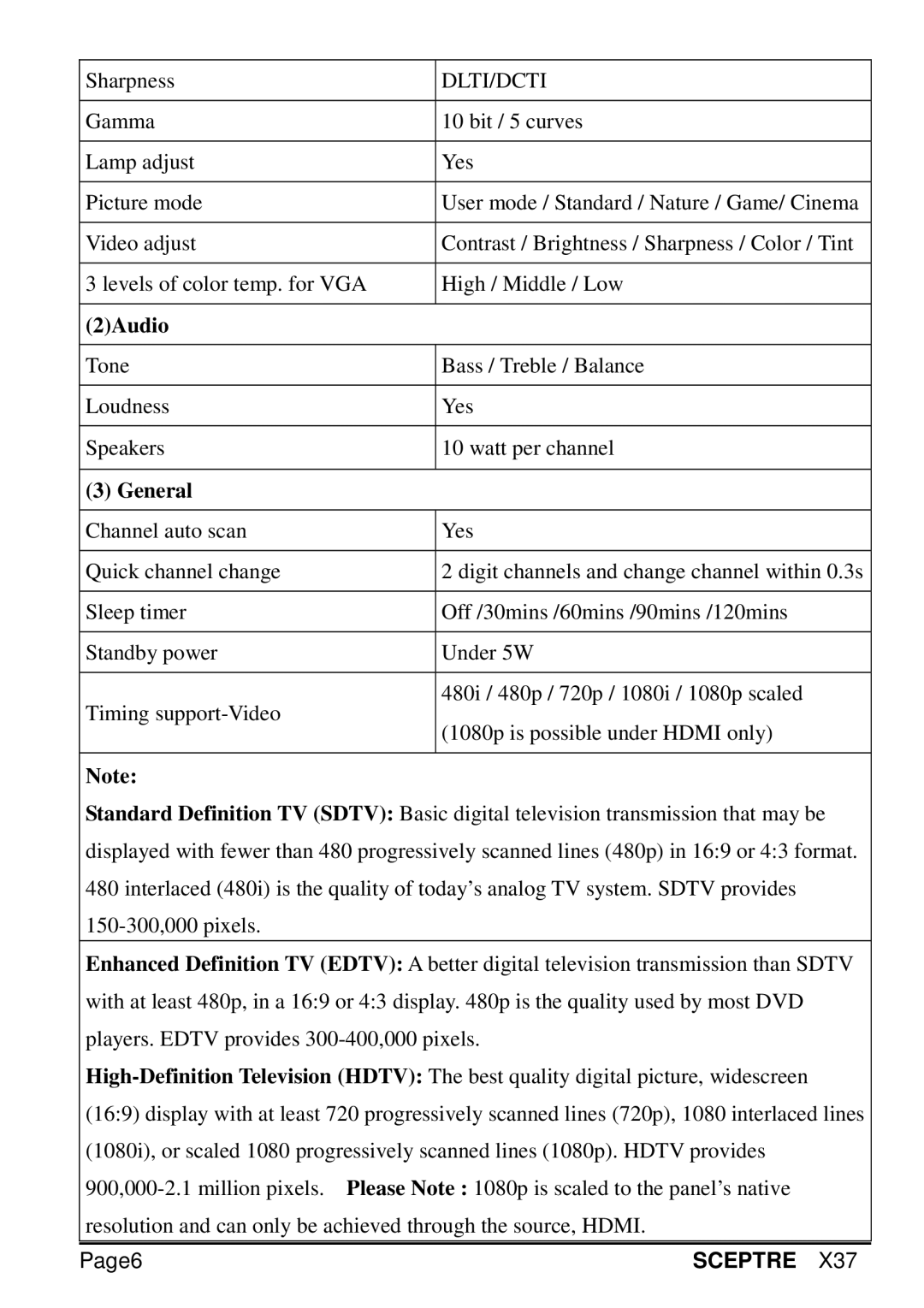 Sceptre Technologies X37 specifications Dlti/Dcti, 2Audio, General, Page6 