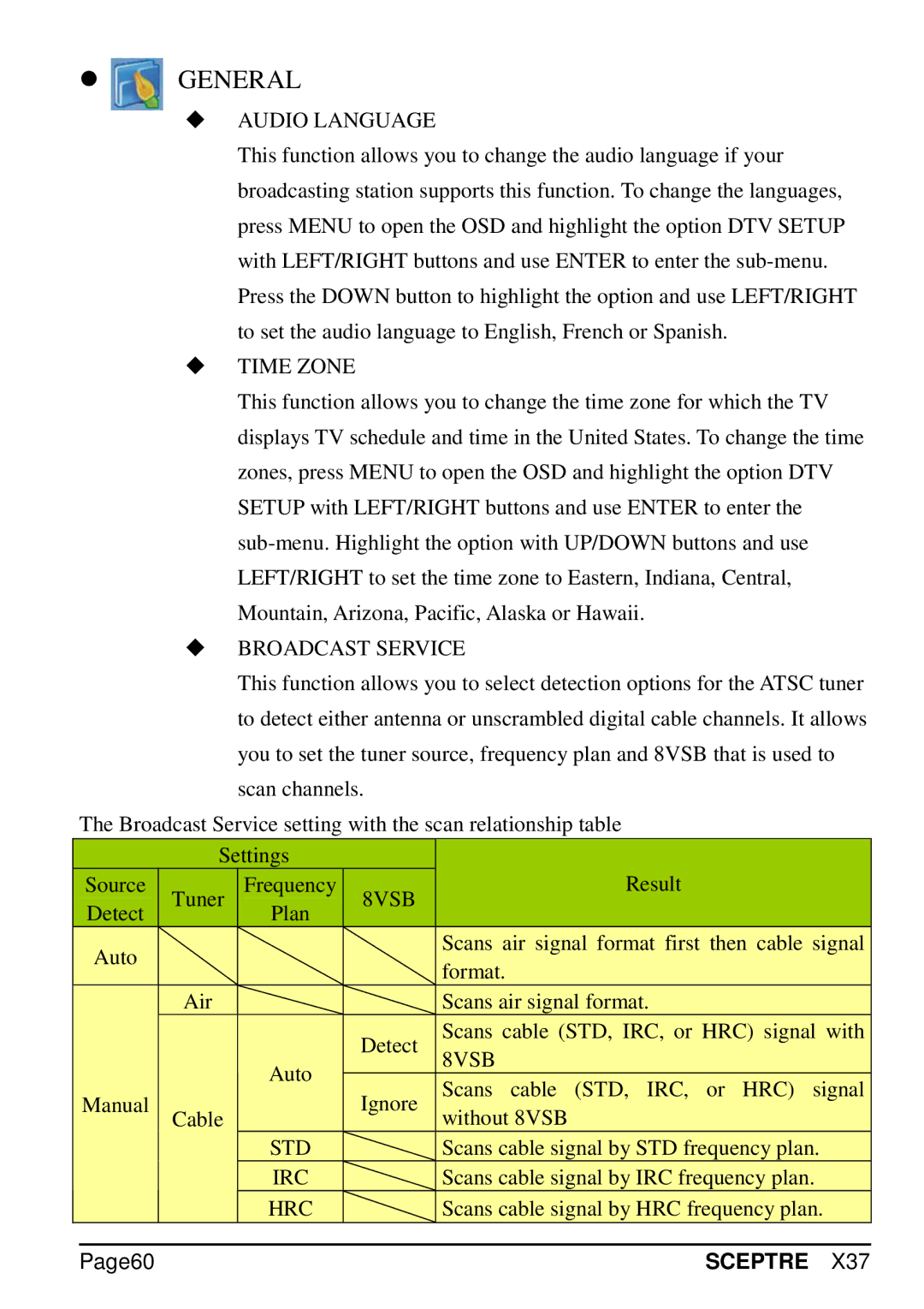 Sceptre Technologies X37 specifications Page60 