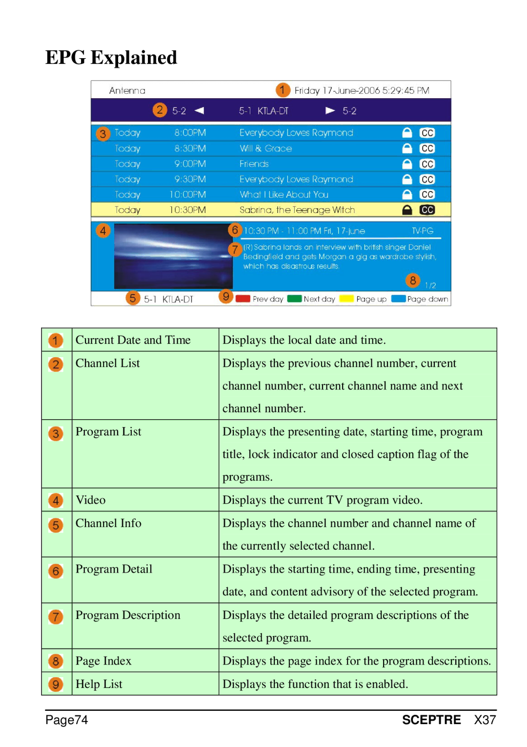 Sceptre Technologies X37 specifications EPG Explained, Page74 