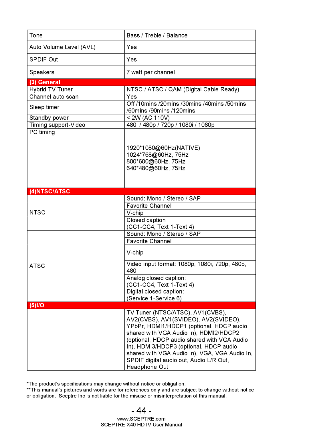 Sceptre Technologies X40 user manual 4NTSC/ATSC 