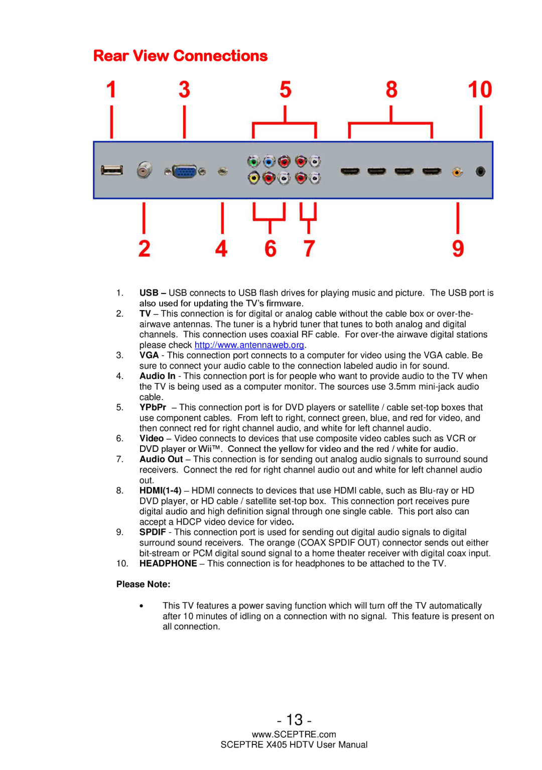 Sceptre Technologies Sceptre LCD HDTV, X405 user manual Rear View Connections, Please Note 