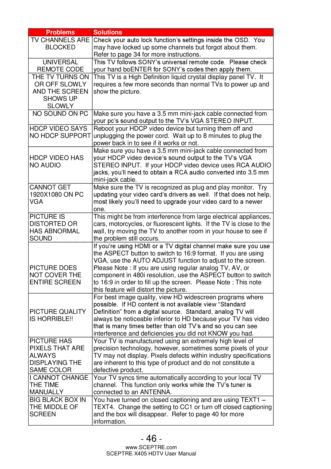 Sceptre Technologies X405, Sceptre LCD HDTV user manual TV Channels are 