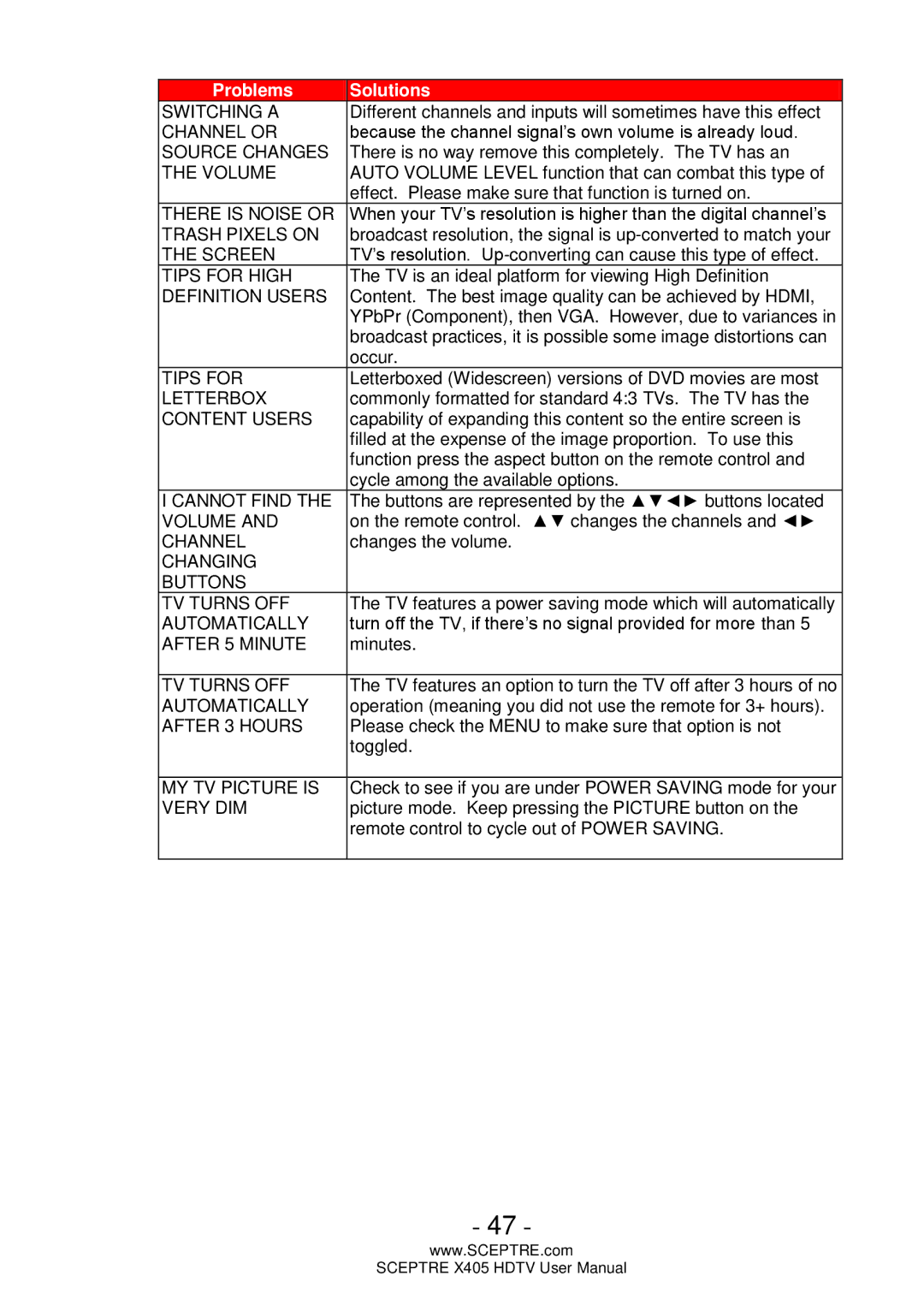 Sceptre Technologies Sceptre LCD HDTV, X405 user manual Switching a 