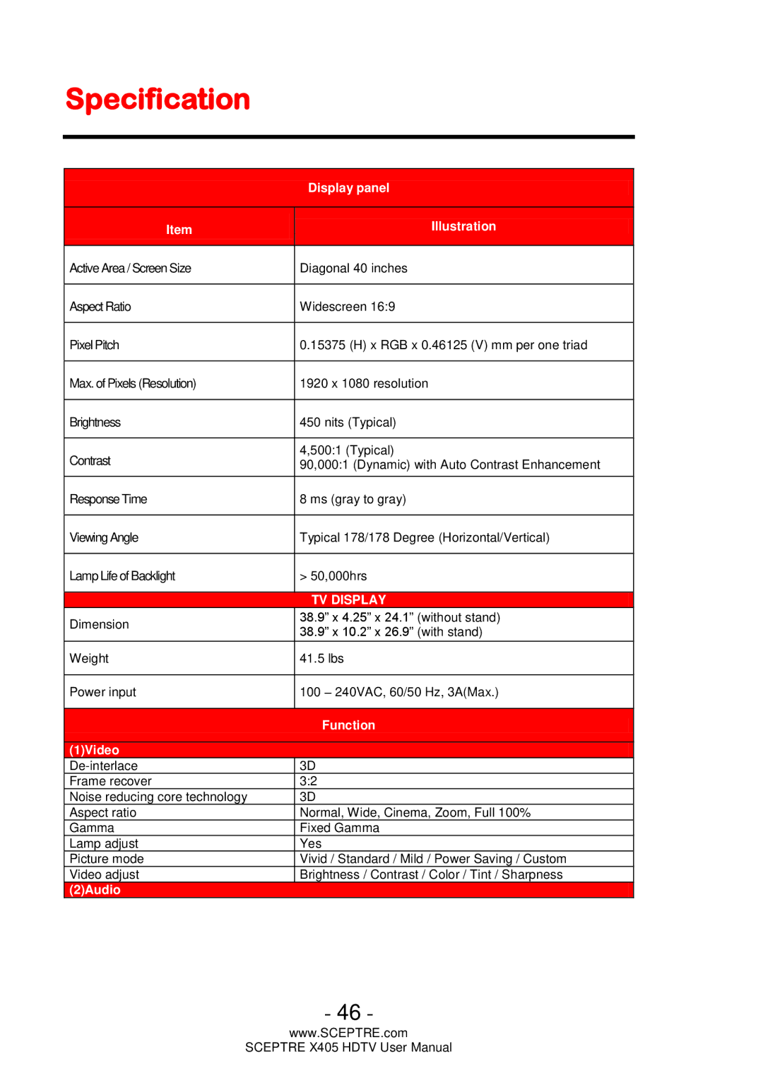 Sceptre Technologies X405 user manual Specification, Illustration 