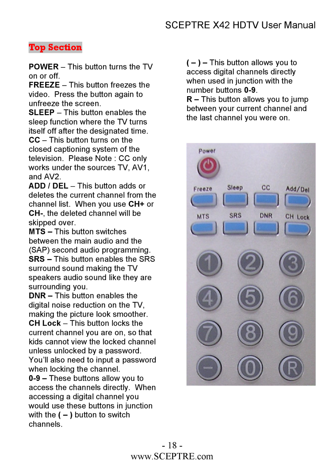 Sceptre Technologies X42 user manual Top Section 