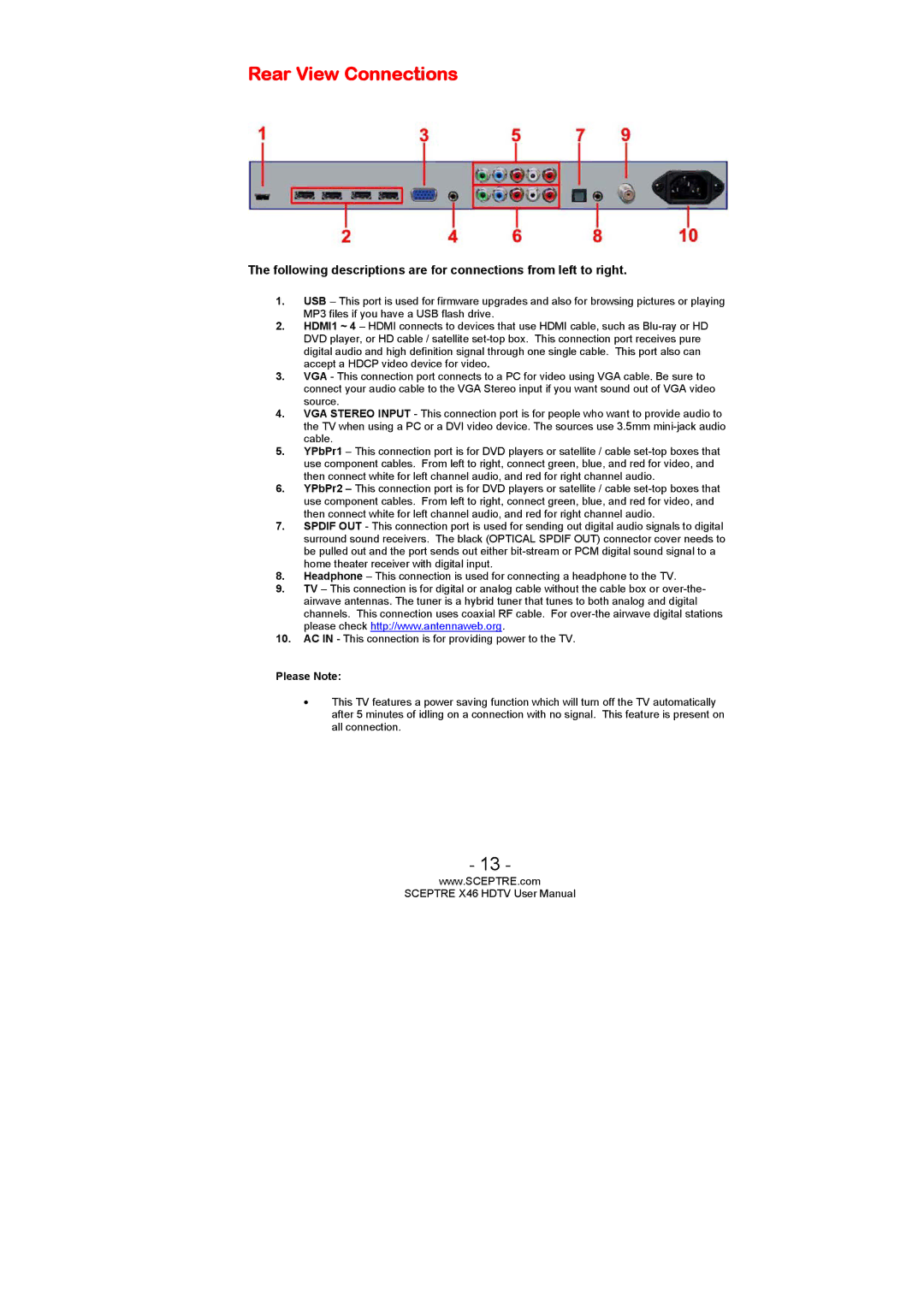 Sceptre Technologies X46 user manual Rear View Connections, Please Note 