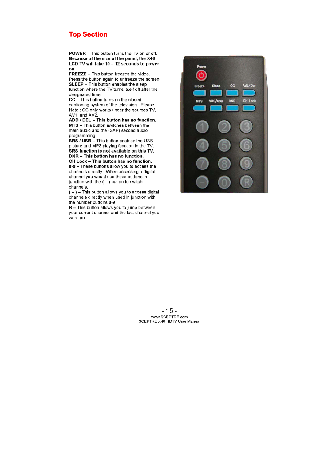 Sceptre Technologies X46 user manual Top Section 