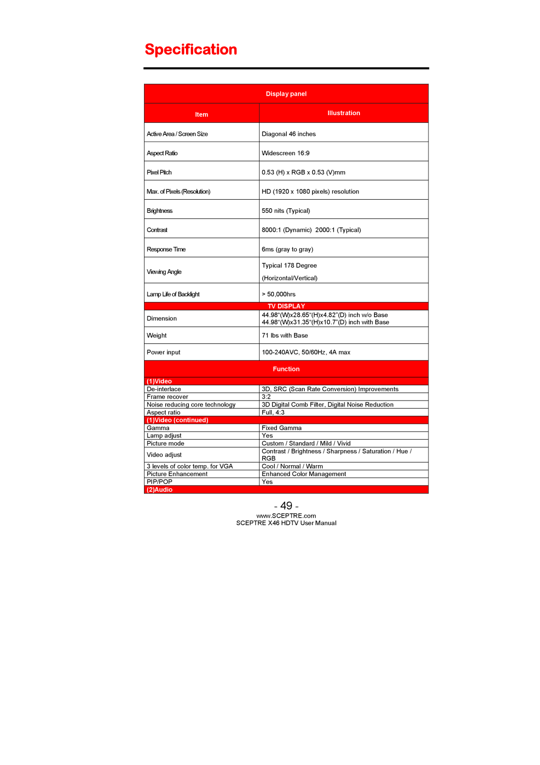 Sceptre Technologies X46 user manual Specification, Illustration 