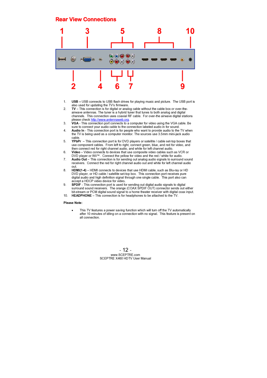 Sceptre Technologies X460 user manual Rear View Connections, Please Note 