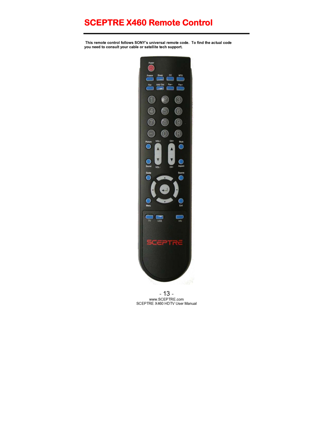 Sceptre Technologies user manual Sceptre X460 Remote Control 