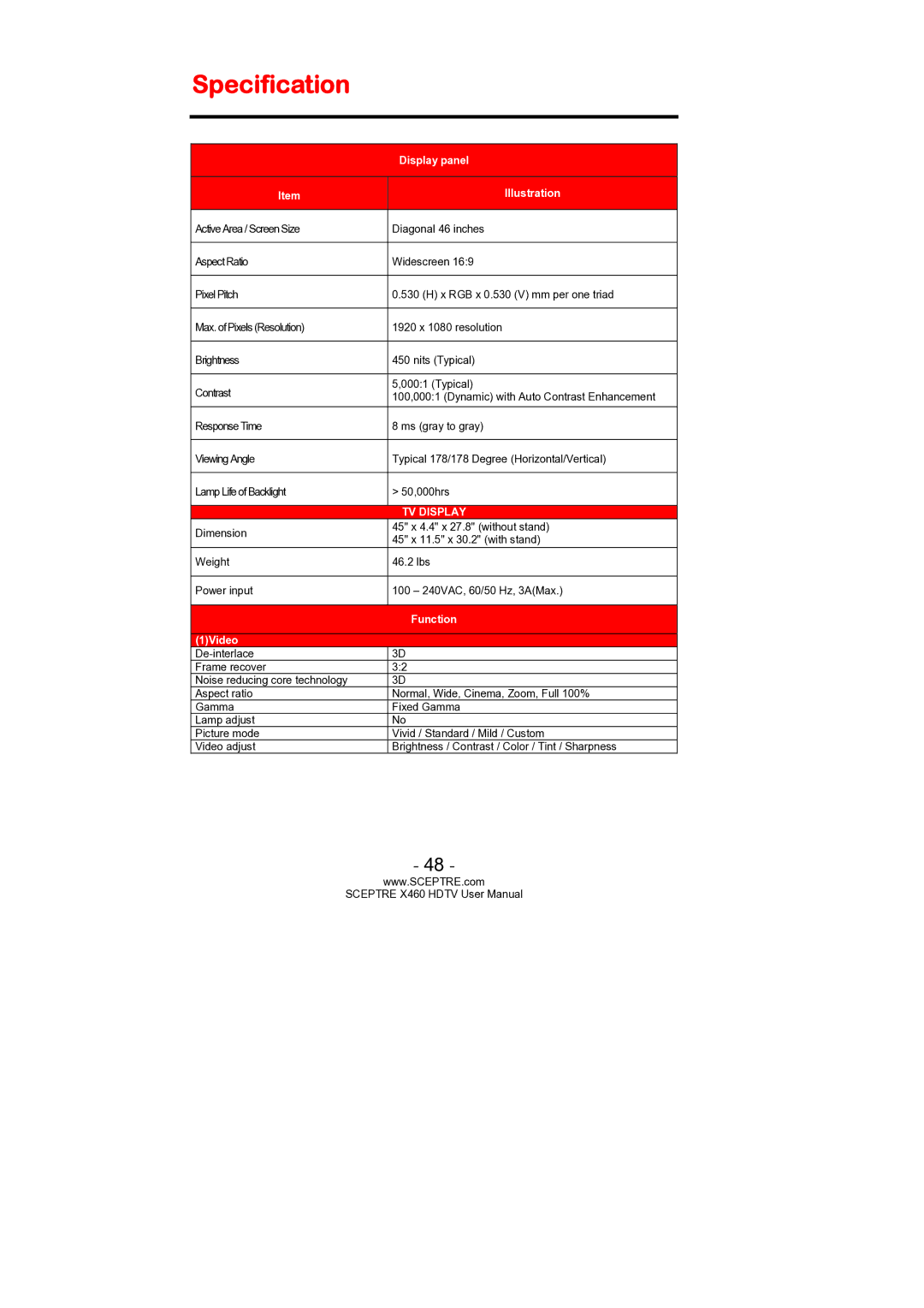 Sceptre Technologies X460 user manual Specification, Illustration 