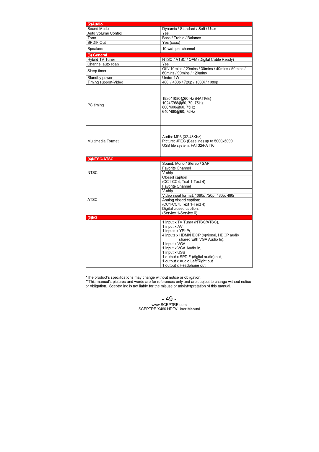 Sceptre Technologies X460 user manual 4NTSC/ATSC 