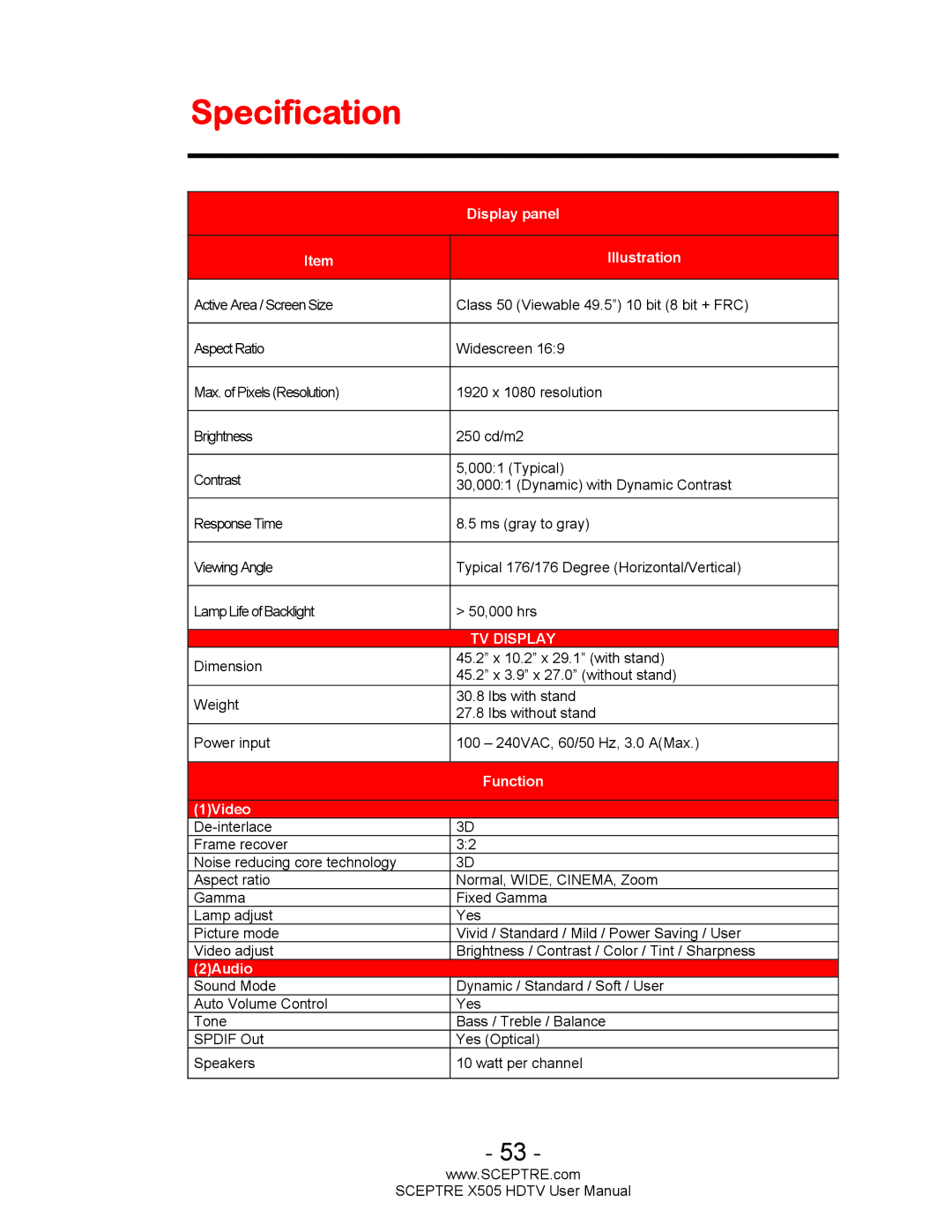 Sceptre Technologies X505 user manual Specification, Display panel Illustration 