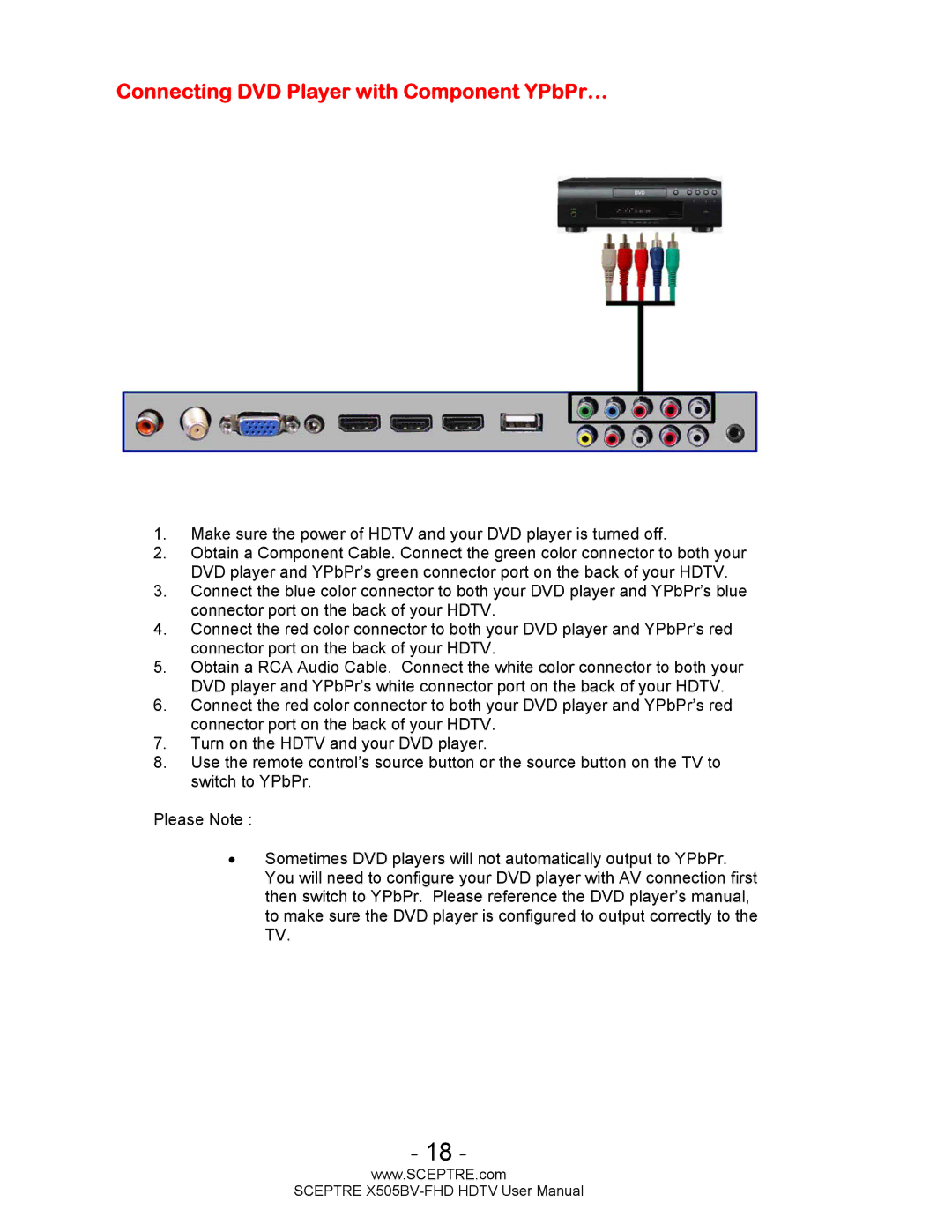 Sceptre Technologies X505BV-FHD user manual Connecting DVD Player with Component YPbPr… 