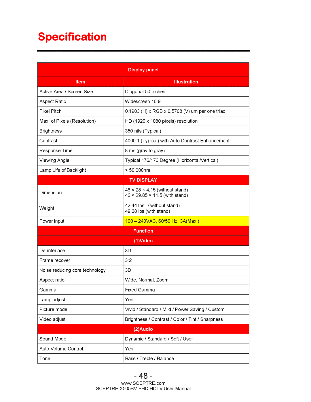 Sceptre Technologies X505BV-FHD user manual Specification, Illustration 